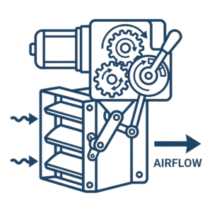 ĐỘNG CƠ VAN GIÓ, VAV